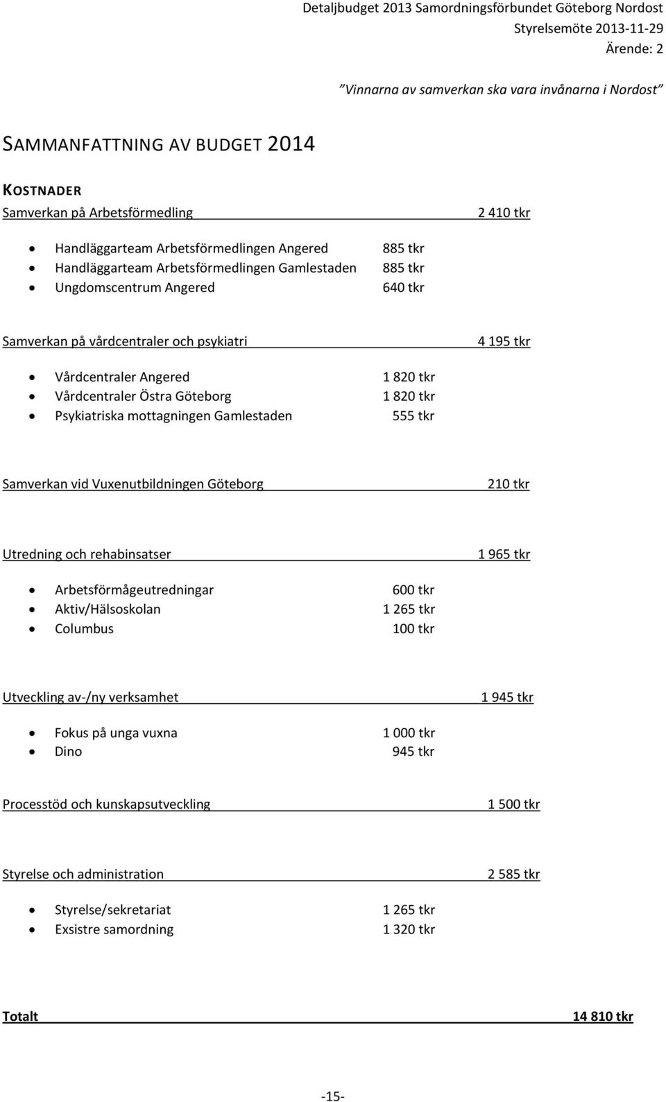 Vuxenutbildningen Göteborg 210 tkr Utredning och rehabinsatser 1 965 tkr Arbetsförmågeutredningar 600 tkr Aktiv/Hälsoskolan 1 265 tkr Columbus 100 tkr Utveckling av-/ny verksamhet 1 945 tkr Fokus