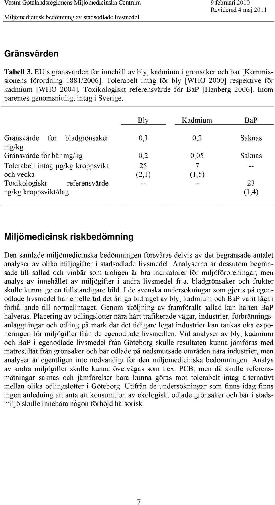Bly Kadmium BaP Gränsvärde för bladgrönsaker 0,3 0,2 Saknas mg/kg Gränsvärde för bär mg/kg 0,2 0,05 Saknas Tolerabelt intag μg/kg kroppsvikt 25 7 -- och vecka (2,1) (1,5) Toxikologiskt referensvärde