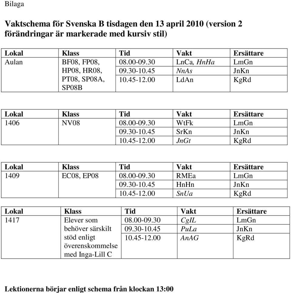 45-12.00 JnGt KgRd 1409 EC08, EP08 08.00-09.30 RMEa LmGn 09.30-10.45 HnHn JnKn 10.45-12.00 SnUa KgRd 1417 Elever som 08.00-09.30 CgIL LmGn behöver särskilt 09.