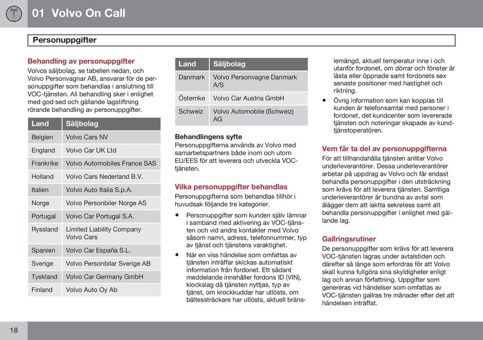 Land Belgien England Frankrike Holland Italien Norge Portugal Ryssland Spanien Sverige Tyskland Finland Säljbolag Volvo Cars NV Volvo Car UK Ltd Volvo Automobiles France SAS Volvo Cars Nederland B.V. Volvo Auto Italia S.