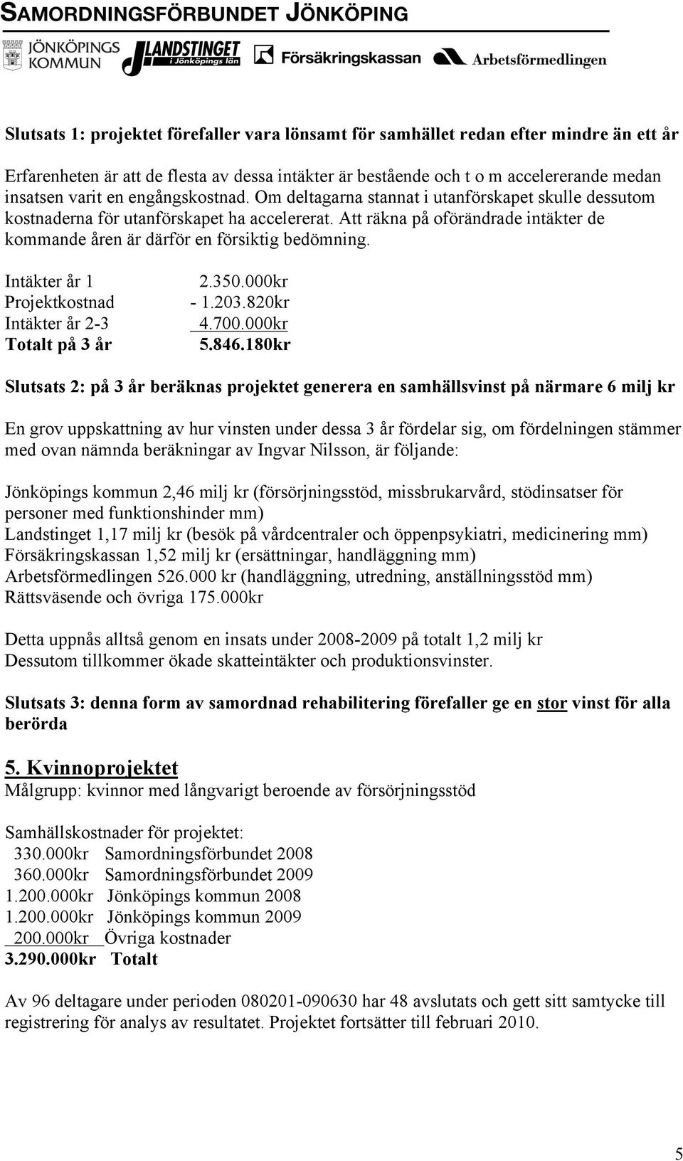 Intäkter år 1 Projektkostnad Intäkter år 2-3 Totalt på 3 år 2.350.000kr - 1.203.820kr 4.700.000kr 5.846.