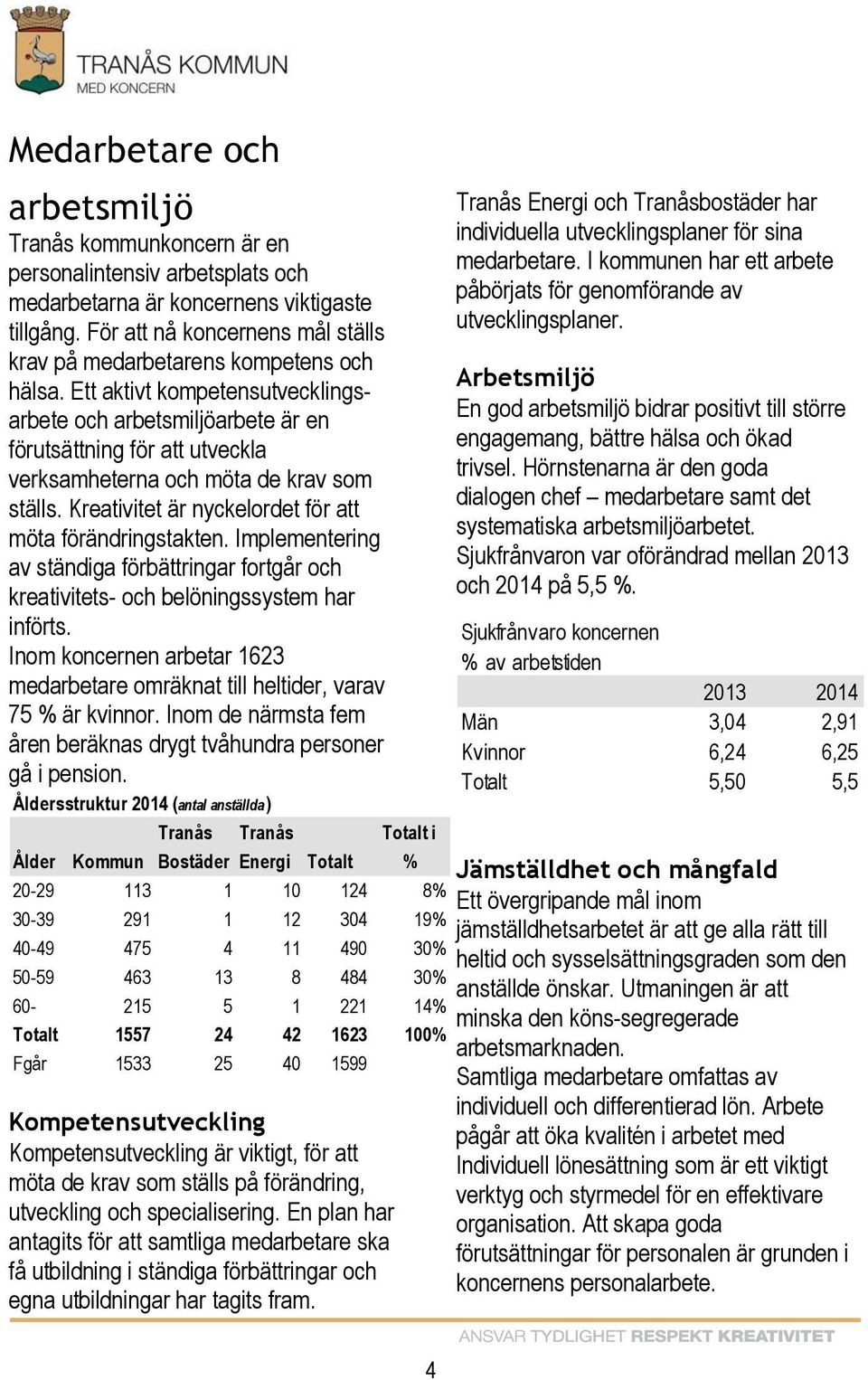 Ett aktivt kompetensutvecklingsarbete och arbetsmiljöarbete är en förutsättning för att utveckla verksamheterna och möta de krav som ställs. Kreativitet är nyckelordet för att möta förändringstakten.