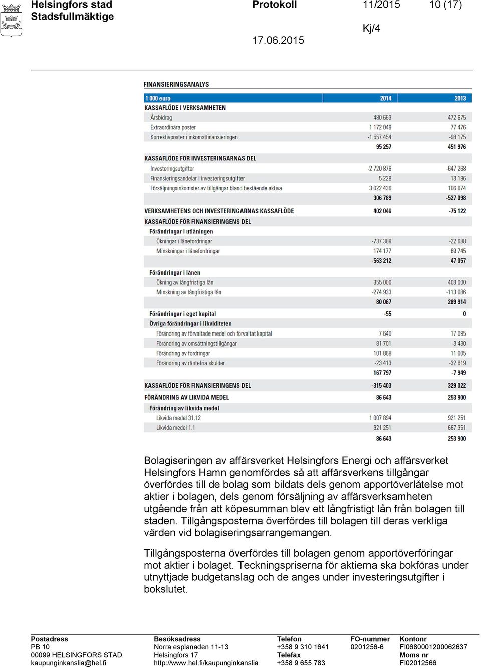 långfristigt lån från bolagen till staden. Tillgångsposterna överfördes till bolagen till deras verkliga värden vid bolagiseringsarrangemangen.