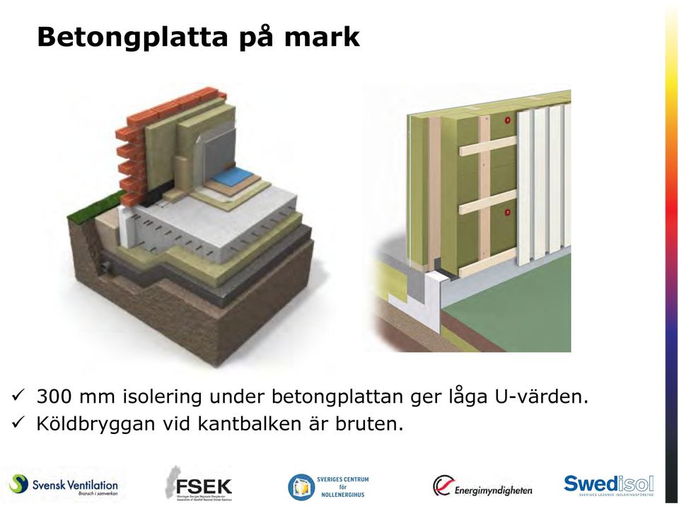 betongplattan ger låga