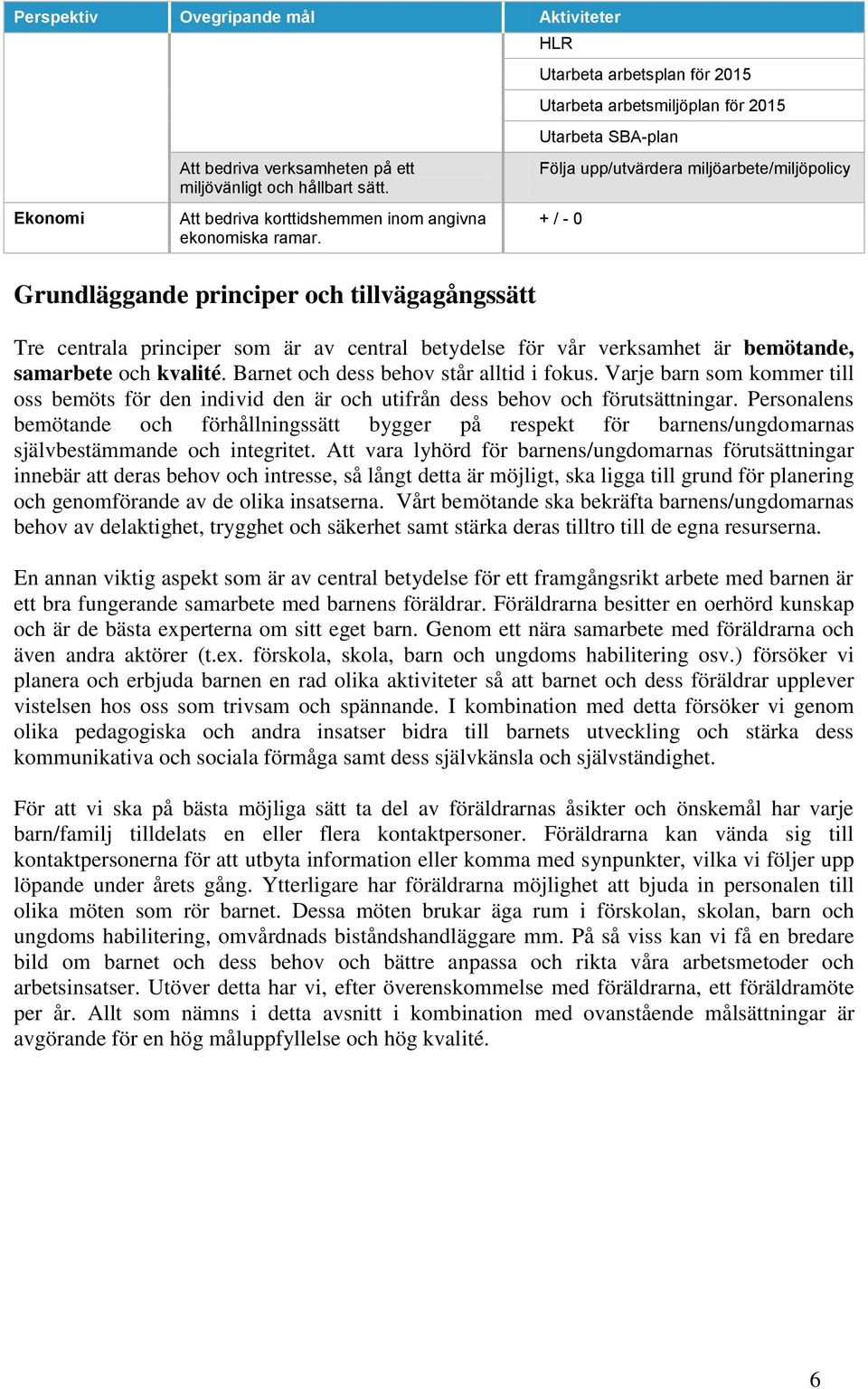 principer som är av central betydelse för vår verksamhet är bemötande, samarbete och kvalité. Barnet och dess behov står alltid i fokus.