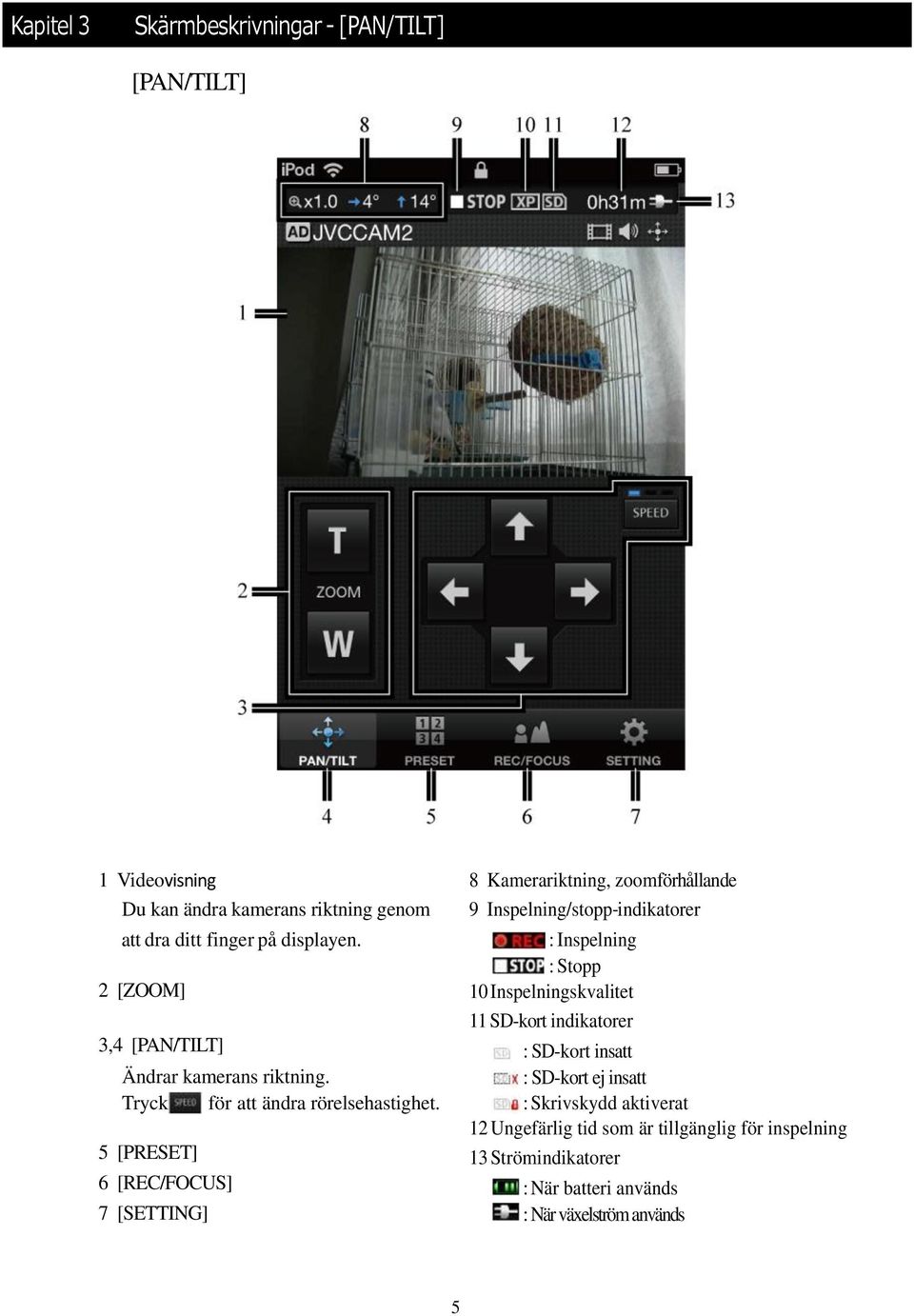 5 [PRESET] 6 [REC/FOCUS] 7 [SETTING] 8 Kamerariktning, zoomförhållande 9 Inspelning/stopp-indikatorer : Inspelning : Stopp 10