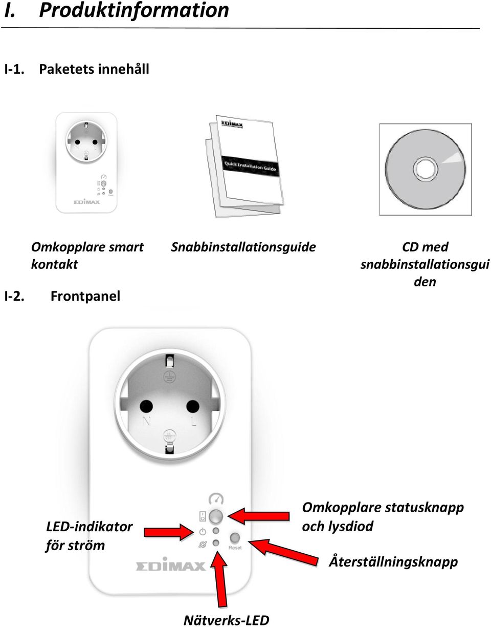 Snabbinstallationsguide CD med snabbinstallationsgui den