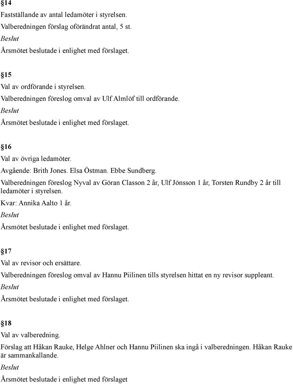 Valberedningen föreslog Nyval av Göran Classon 2 år, Ulf Jönsson 1 år, Torsten Rundby 2 år till ledamöter i styrelsen. Kvar: Annika Aalto 1 år. 17 Val av revisor och ersättare.