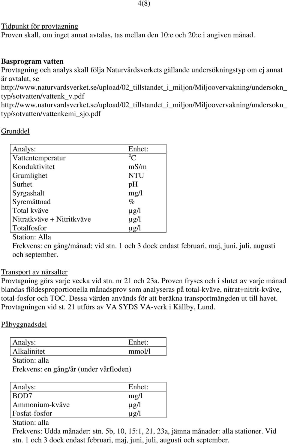 pdf Grunddel Vattentemperatur o C Konduktivitet ms/m Grumlighet NTU Surhet ph Syrgashalt mg/l Syremättnad % Total kväve Nitratkväve + Nitritkväve Totalfosfor Station: Alla Frekvens: en gång/månad;