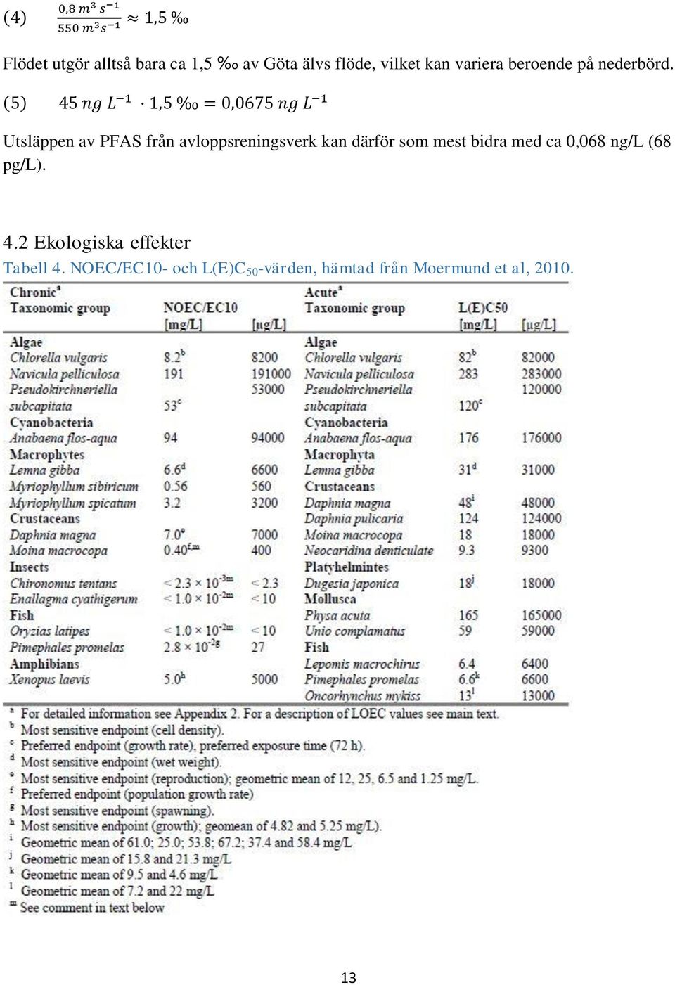 ( ) Utsläppen av PFAS från avloppsreningsverk kan därför som mest bidra med