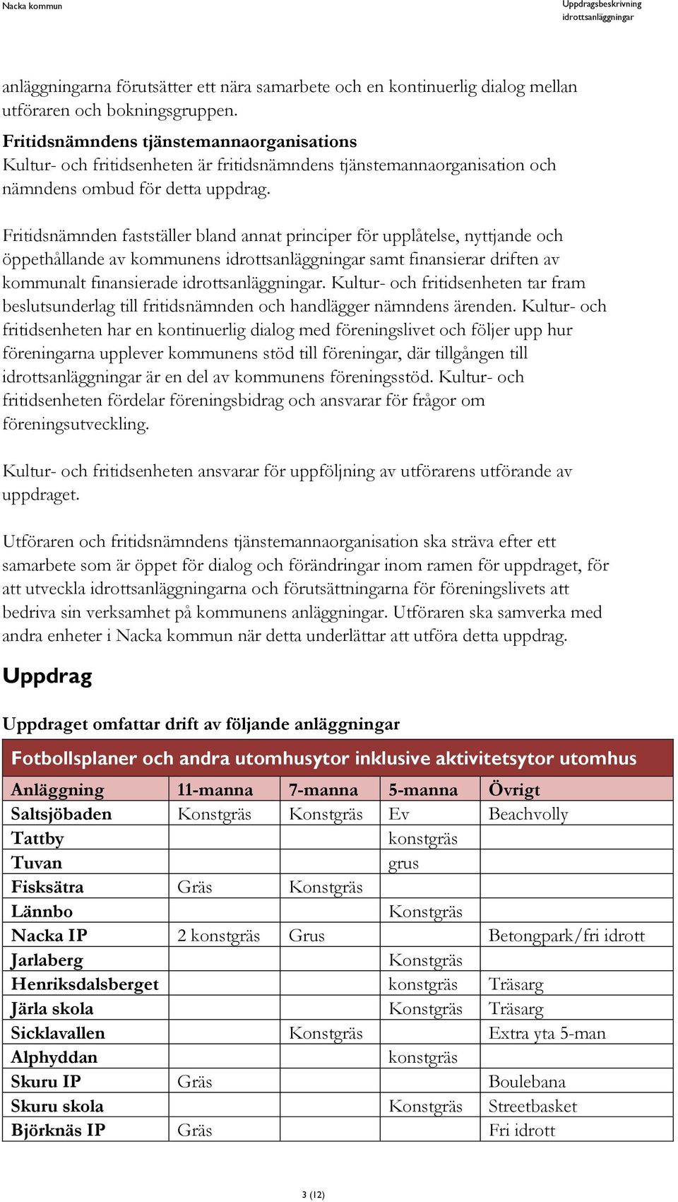 Fritidsnämnden fastställer bland annat principer för upplåtelse, nyttjande och öppethållande av kommunens samt finansierar driften av kommunalt finansierade.