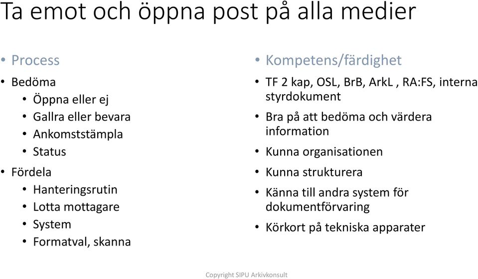 kap, OSL, BrB, ArkL, RA:FS, interna styrdokument Bra på att bedöma och värdera information Kunna