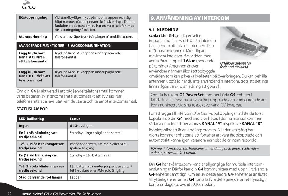 AVANCERADE FUNKTIONER 3-VÄGSKOMMUNIKATION: Lägg till/ta bort Kanal A till/från ett telefonsamtal Lägg till/ta bort Kanal B till/från ett telefonsamtal Tryck på Kanal A-knappen under pågående