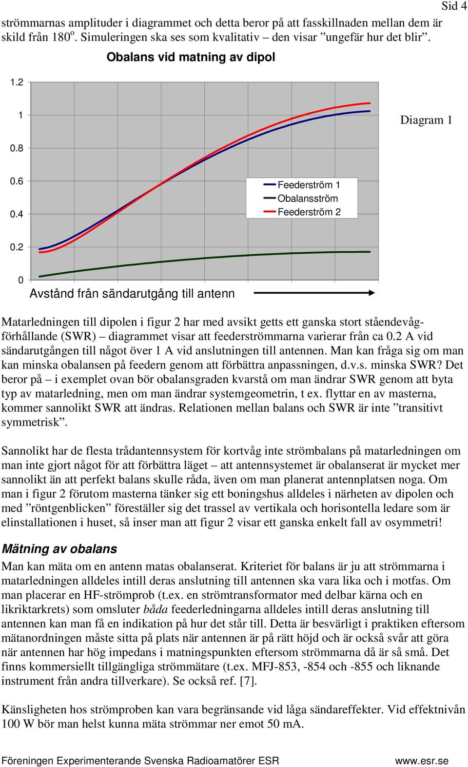 2 0 Avstånd från sändarutgång till antenn Matarledningen till dipolen i figur 2 har med avsikt getts ett ganska stort ståendevågförhållande (SWR) diagrammet visar att feederströmmarna varierar från