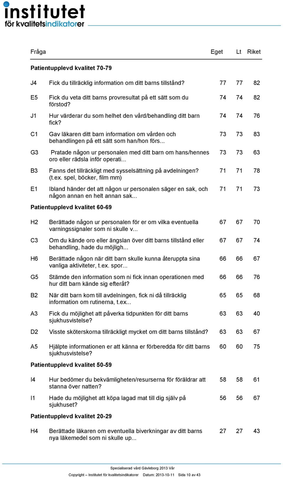 .. G Pratade någon ur personalen med ditt barn om hans/hennes 7 7 6 oro eller rädsla inför operati... B Fanns det tillräckligt med sysselsättning på avdelningen? 7 7 78 (t.ex.