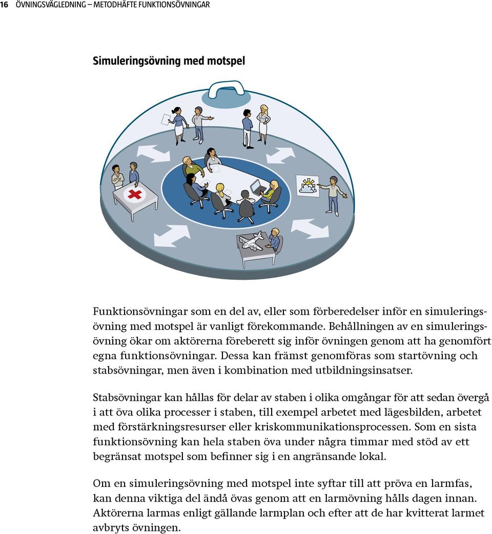Dessa kan främst genomföras som startövning och stabsövningar, men även i kombination med utbildningsinsatser.