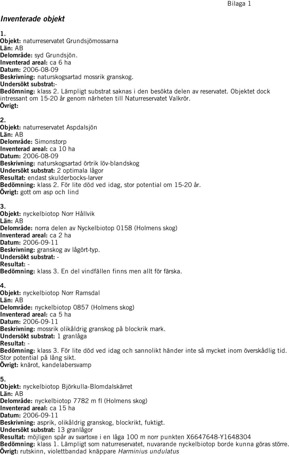 Objekt: naturreservatet Aspdalsjön Län: AB Delområde: Simonstorp Inventerad areal: ca 10 ha Datum: 2006-08-09 Beskrivning: naturskogsartad örtrik löv-blandskog Undersökt substrat: 2 optimala lågor