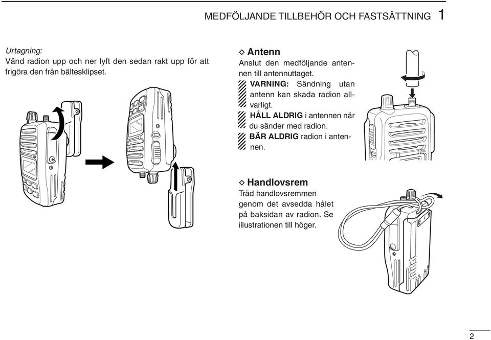 VARNING: Sändning utan antenn kan skada radion allvarligt. HÅLL ALDRIG i antennen när du sänder med radion.