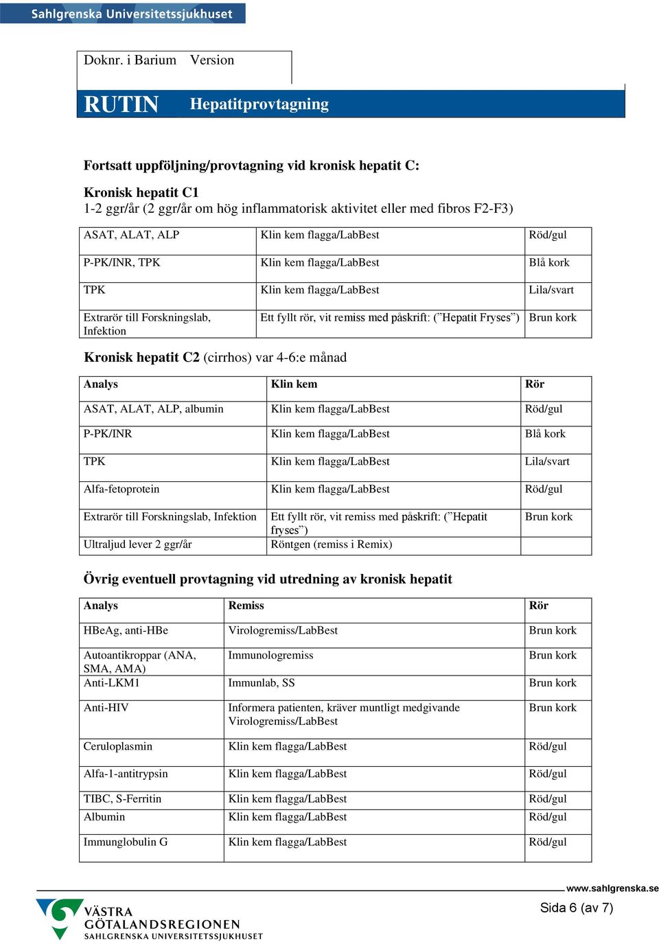 Klin kem flagga/labbest Alfa-fetoprotein Klin kem flagga/labbest Ultraljud lever 2 ggr/år Ett fyllt rör, vit remiss med påskrift: ( Hepatit fryses ) Röntgen (remiss i Remix) Övrig eventuell