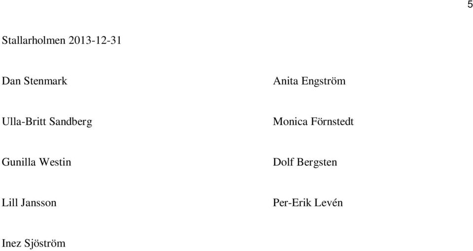 Monica Förnstedt Gunilla Westin Dolf