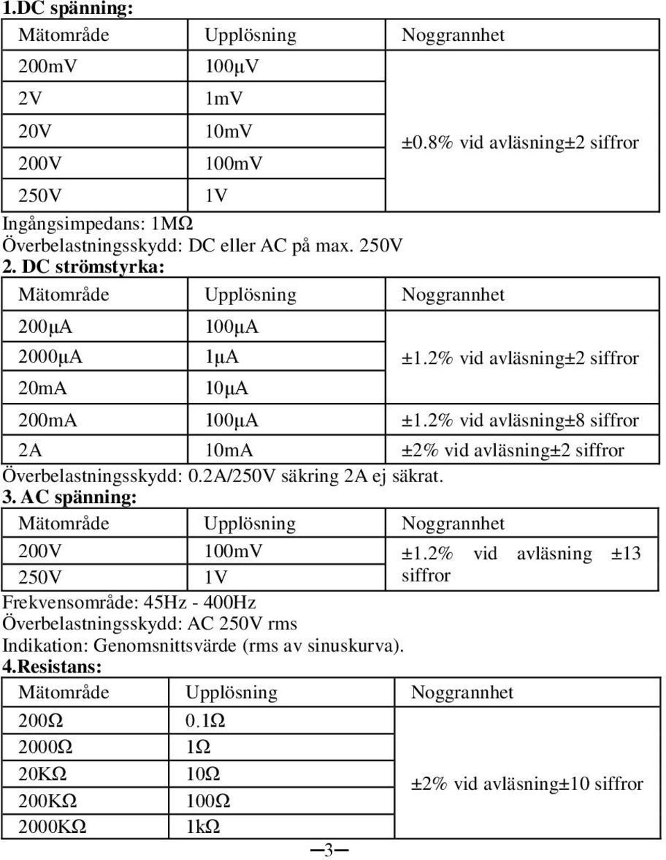 2% vid avläsning±8 siffror 2A 10mA ±2% vid avläsning±2 siffror Överbelastningsskydd: 0.2A/250V säkring 2A ej säkrat. 3. AC spänning: 200V 100mV ±1.