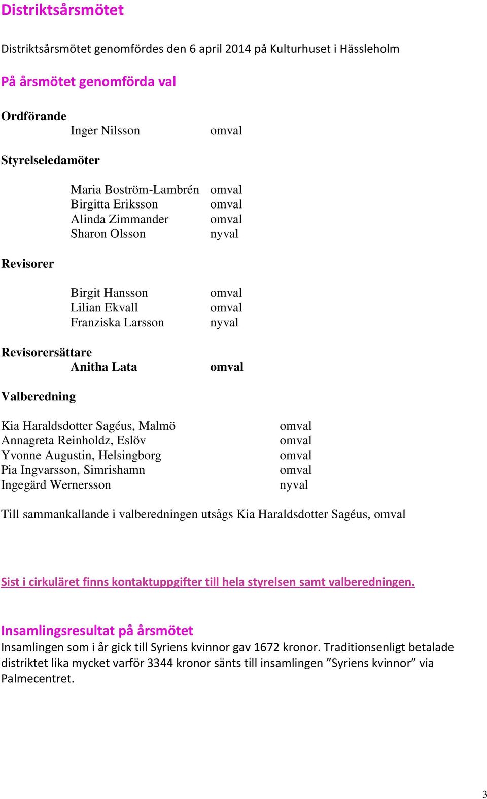 Reinholdz, Eslöv Yvonne Augustin, Helsingborg Pia Ingvarsson, Simrishamn Ingegärd Wernersson nyval Till sammankallande i valberedningen utsågs Kia Haraldsdotter Sagéus, Sist i cirkuläret finns