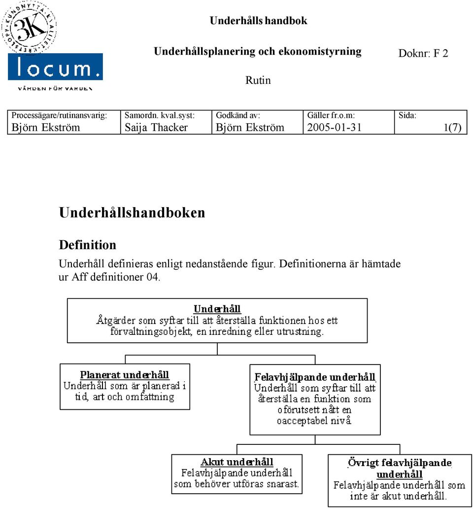 syst: Saija Thacker Godkänd av: Björn Ekström : Sida: 1(7)