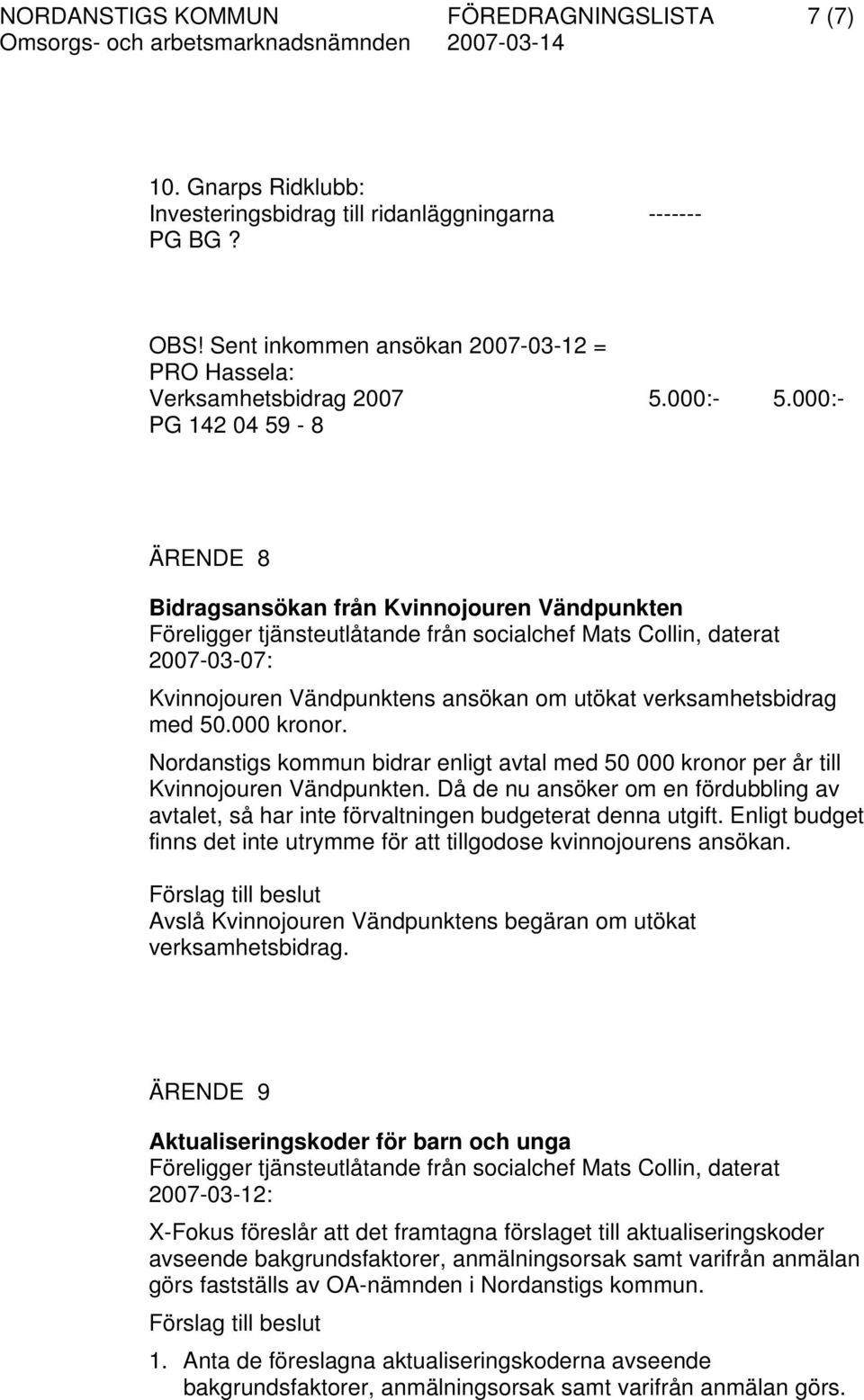 000:- PG 142 04 59-8 ÄRENDE 8 Bidragsansökan från Kvinnojouren Vändpunkten Föreligger tjänsteutlåtande från socialchef Mats Collin, daterat 2007-03-07: Kvinnojouren Vändpunktens ansökan om utökat