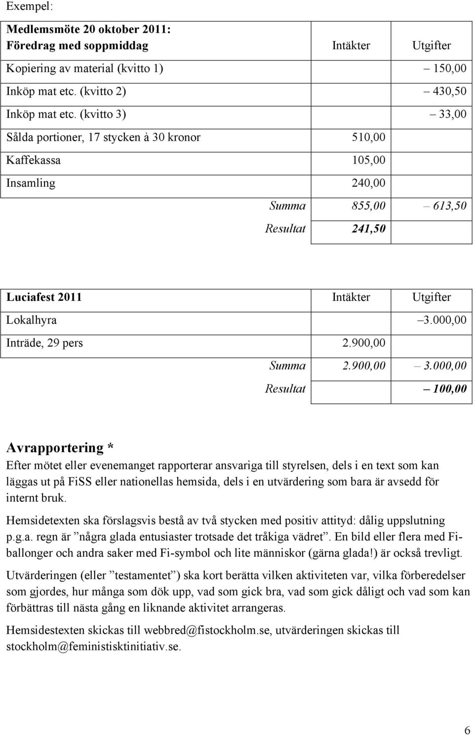 000,00 Inträde, 29 pers 2.900,00 Summa 2.900,00 3.