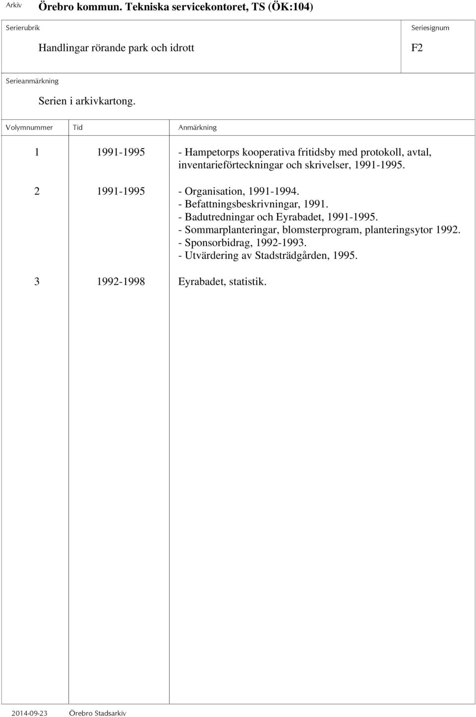 - Befattningsbeskrivningar, 1991. - Badutredningar och Eyrabadet, 1991-1995.