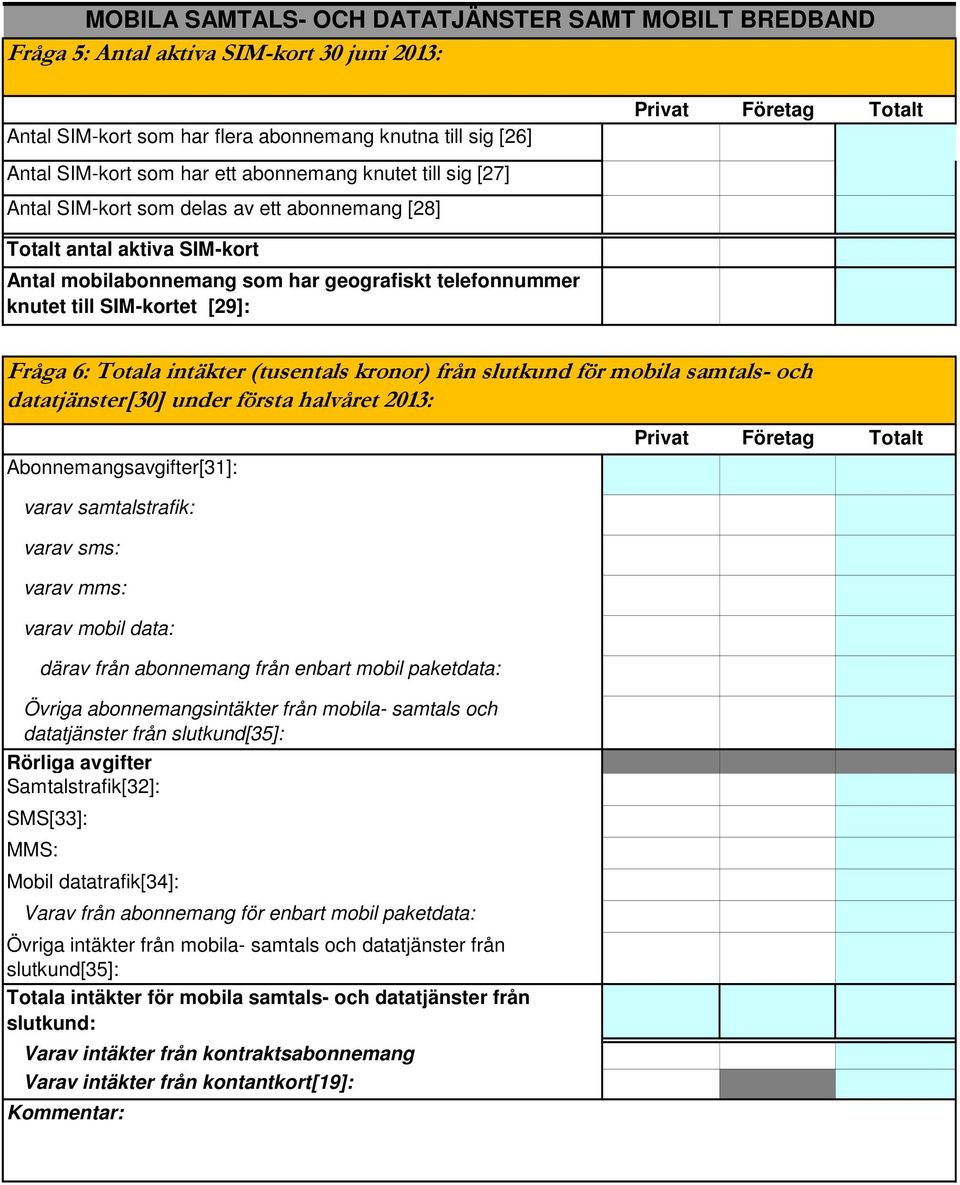 [29]: Fråga 6: Totala intäkter (tusentals kronor) från slutkund för mobila samtals- och datatjänster[30] under första halvåret 2013: Abonnemangsavgifter[31]: varav samtalstrafik: varav sms: varav