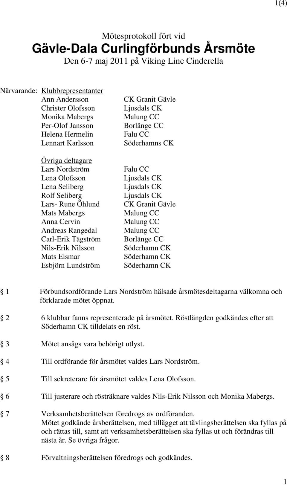 Nils-Erik Nilsson Mats Eismar Esbjörn Lundström CK Granit Gävle Borlänge CC Falu CC Söderhamns CK Falu CC CK Granit Gävle Borlänge CC Söderhamn CK Söderhamn CK Söderhamn CK 1 Förbundsordförande Lars