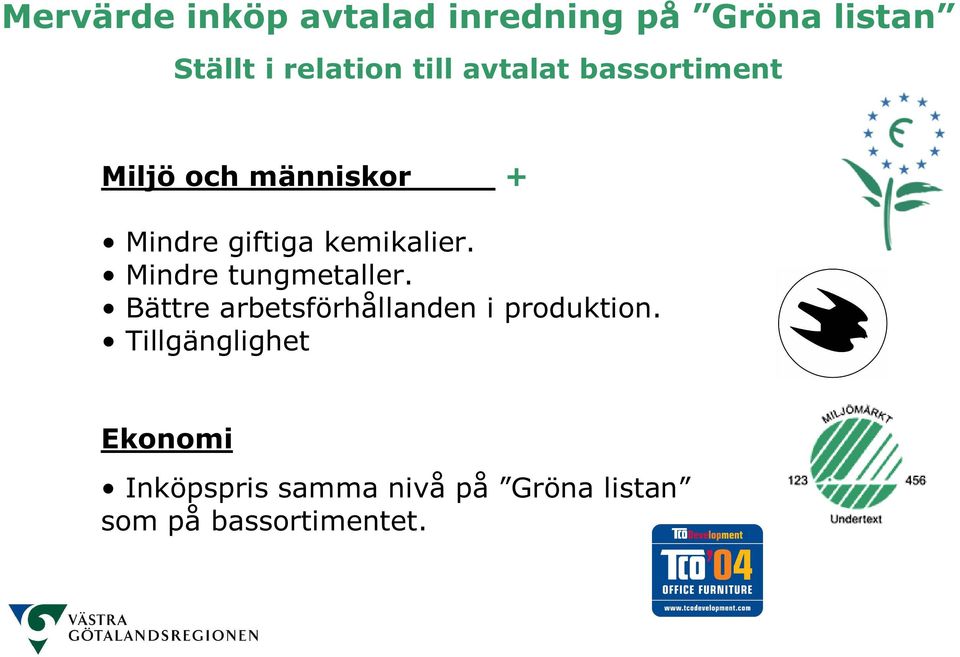 Mindre tungmetaller. Bättre arbetsförhållanden i produktion.