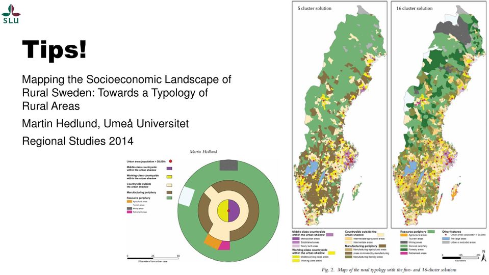 Typology of Rural Areas Martin