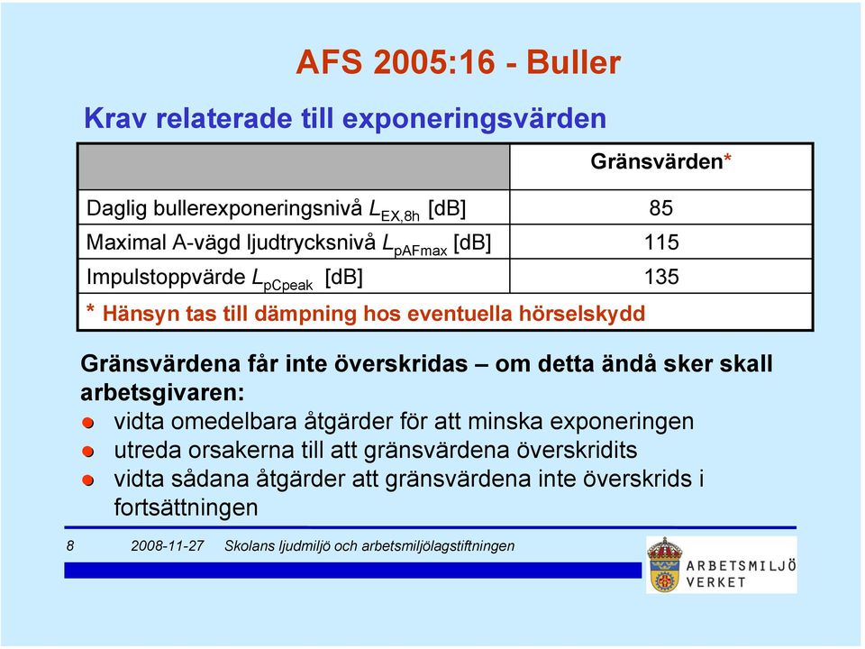 hörselskydd Gränsvärdena får inte överskridas om detta ändå sker skall arbetsgivaren: vidta omedelbara åtgärder för att minska
