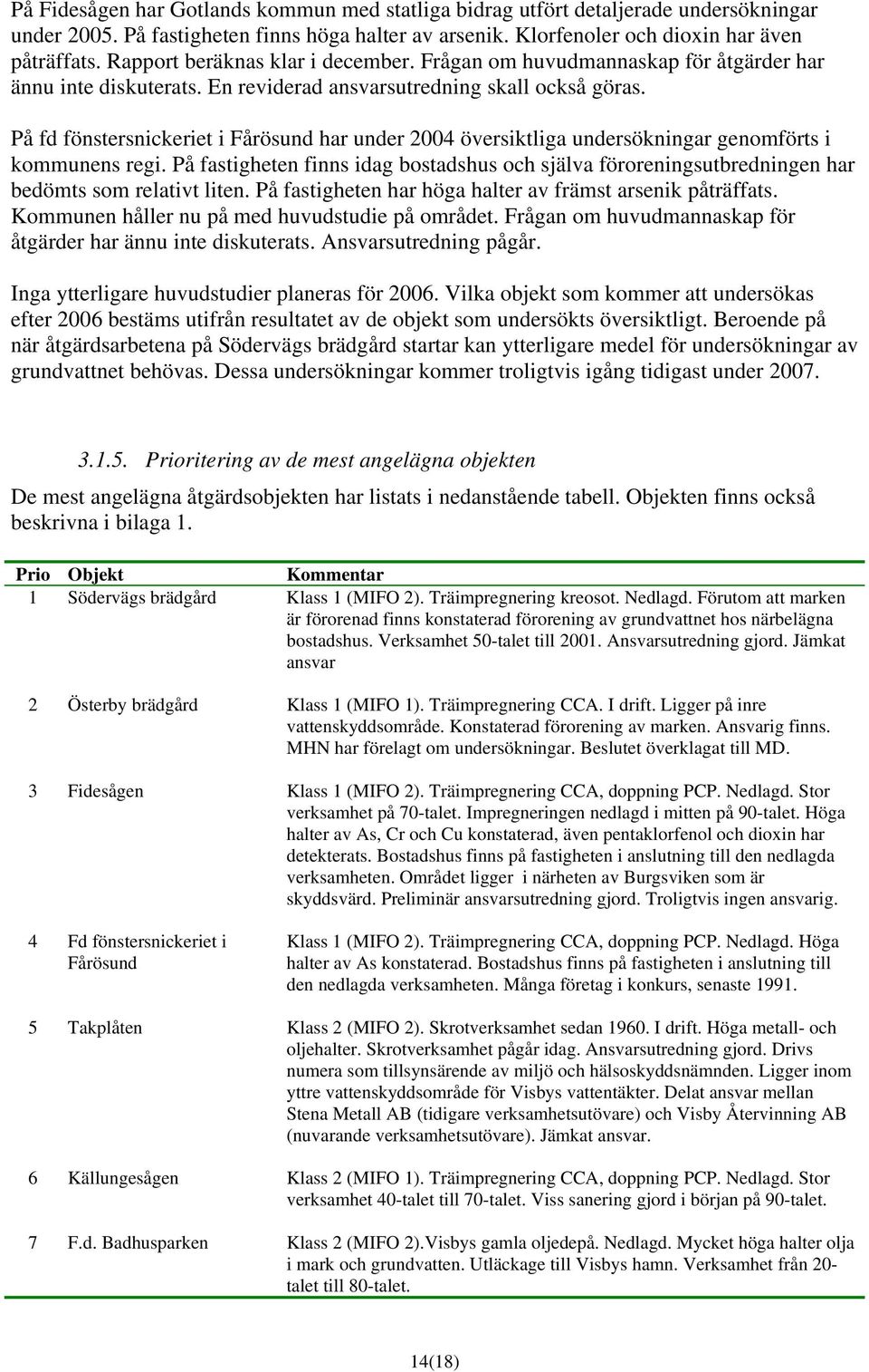 På fd fönstersnickeriet i Fårösund har under 2004 översiktliga undersökningar genomförts i kommunens regi.