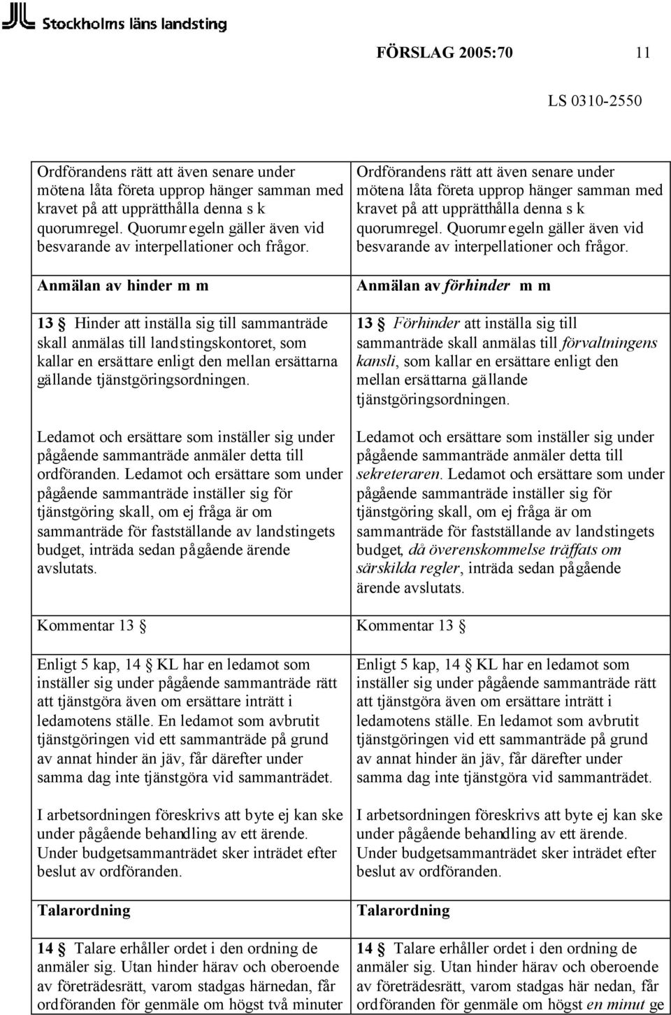 Anmälan av hinder m m 13 Hinder att inställa sig till sammanträde skall anmälas till landstingskontoret, som kallar en ersättare enligt den mellan ersättarna gällande tjänstgöringsordningen.