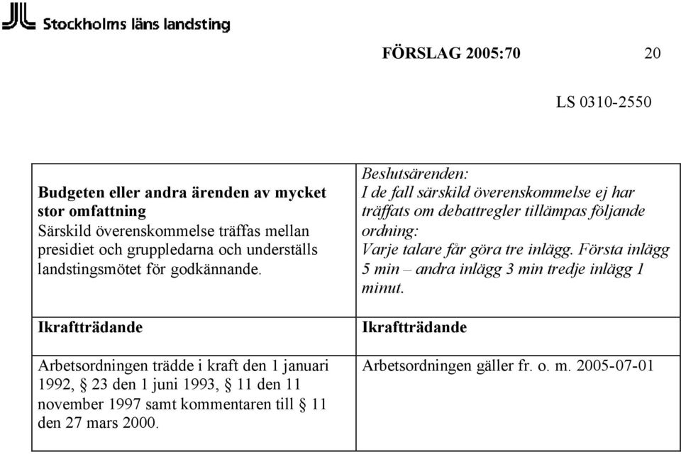 Ikraftträdande Arbetsordningen trädde i kraft den 1 januari 1992, 23 den 1 juni 1993, 11 den 11 november 1997 samt kommentaren till 11 den 27 mars 2000.