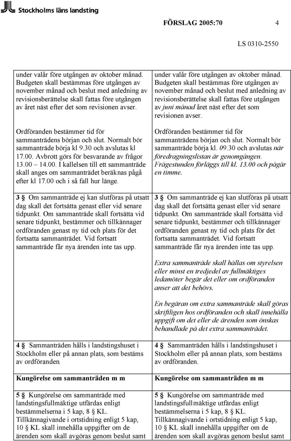 Ordföranden bestämmer tid för sammanträdens början och slut. Normalt bör sammanträde börja kl 9.30 och avslutas kl 17.00.
