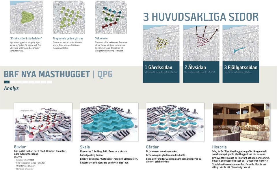 Beroende på hur husen hör ihop, hur man rör sig i området, vad de gränsar till. Viktigt för orientering i området. 1 Gårdssidan Tydlig karakatär mot gården med mänsklig skala.