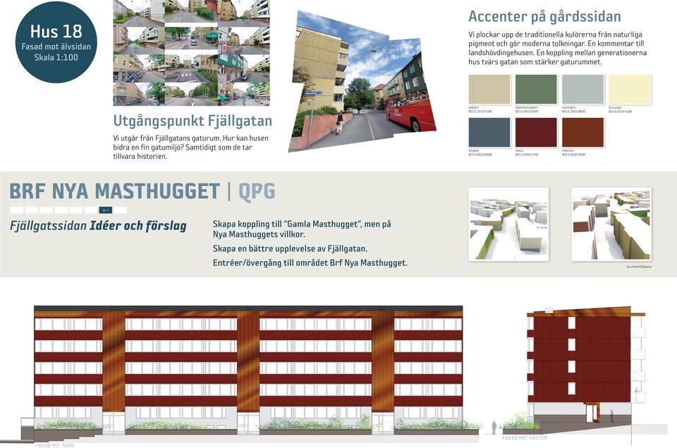 Utgångspunkt Fjällgatan vetegrå NCS S 2010-Y10R köpenhamnsgrön ö NCS S 4015-G30Y veronagrå NCS S 3005-B80G ljus solgul l NCS S 0510-Y20R Vi utgår från Fjällgatans gaturum.