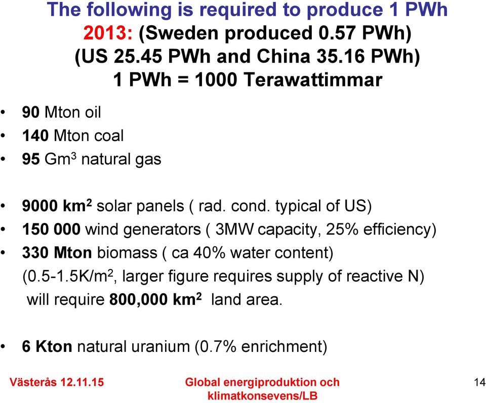typical of US) 150 000 wind generators ( 3MW capacity, 25% efficiency) 330 Mton biomass ( ca 40% water content) (0.