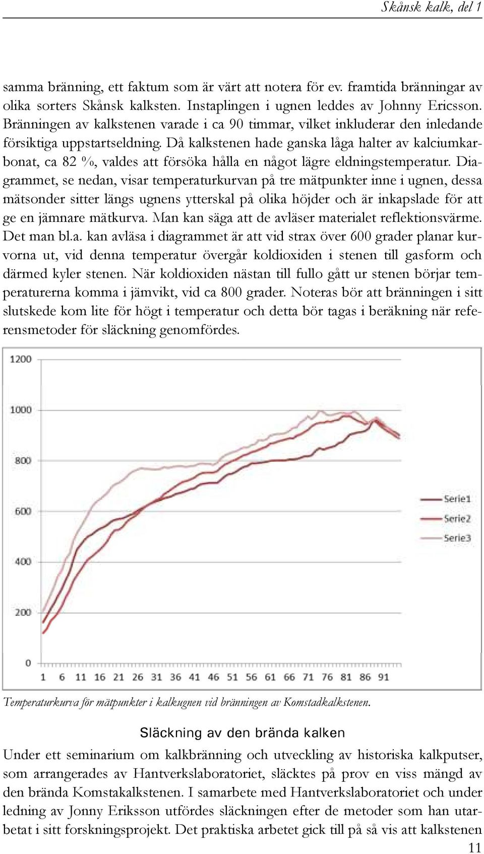 Då kalkstenen hade ganska låga halter av kalciumkarbonat, ca 82 %, valdes att försöka hålla en något lägre eldningstemperatur.