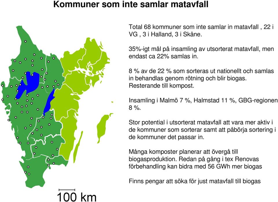 Resterande till kompost. Insamling i Malmö 7 %, Halmstad 11 %, GBG-regionen 8 %.