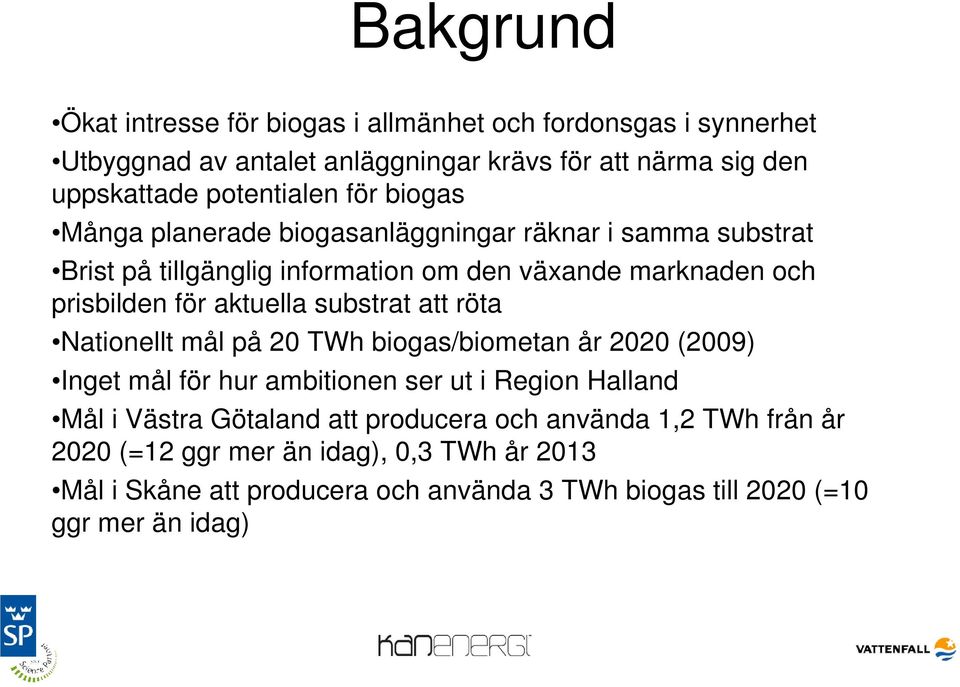 för aktuella substrat att röta Nationellt mål på 20 TWh biogas/biometan år 2020 (2009) Inget mål för hur ambitionen ser ut i Region Halland Mål i Västra