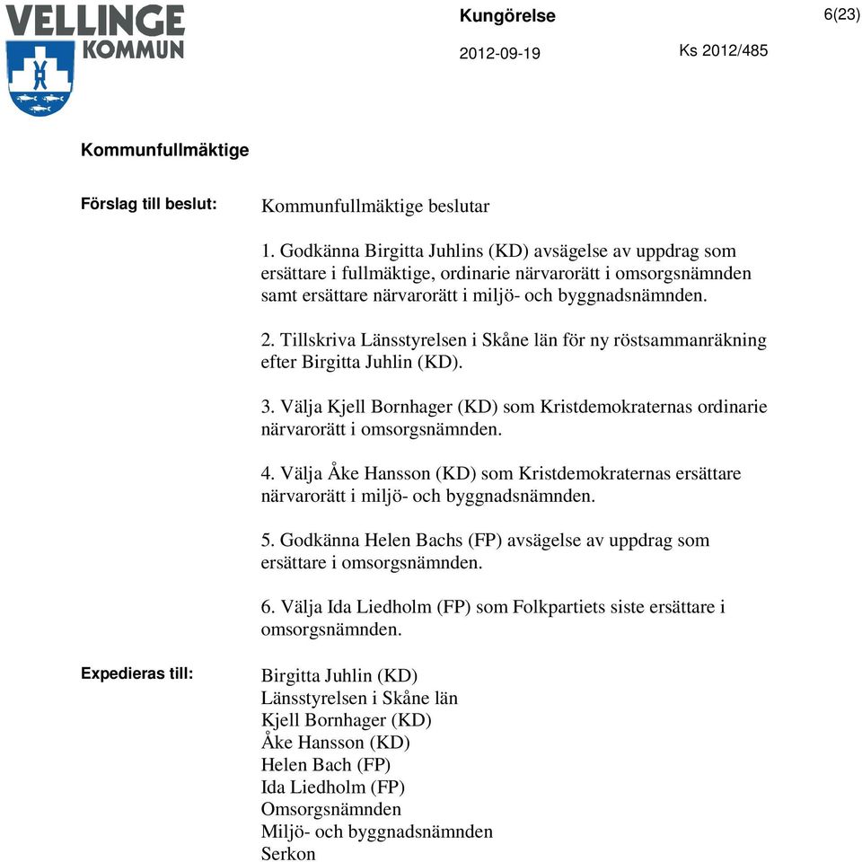 Välja Åke Hansson (KD) som Kristdemokraternas ersättare närvarorätt i miljö- och byggnadsnämnden. 5. Godkänna Helen Bachs (FP) avsägelse av uppdrag som ersättare i omsorgsnämnden. 6.