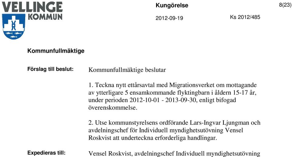 15-17 år, under perioden 20