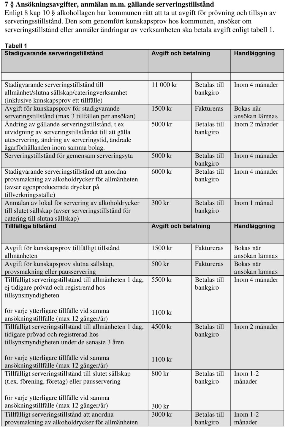 Tabell 1 Stadigvarande serveringstillstånd Handläggning Stadigvarande serveringstillstånd till allmänhet/slutna sällskap/cateringverksamhet (inklusive kunskapsprov ett tillfälle) Avgift för