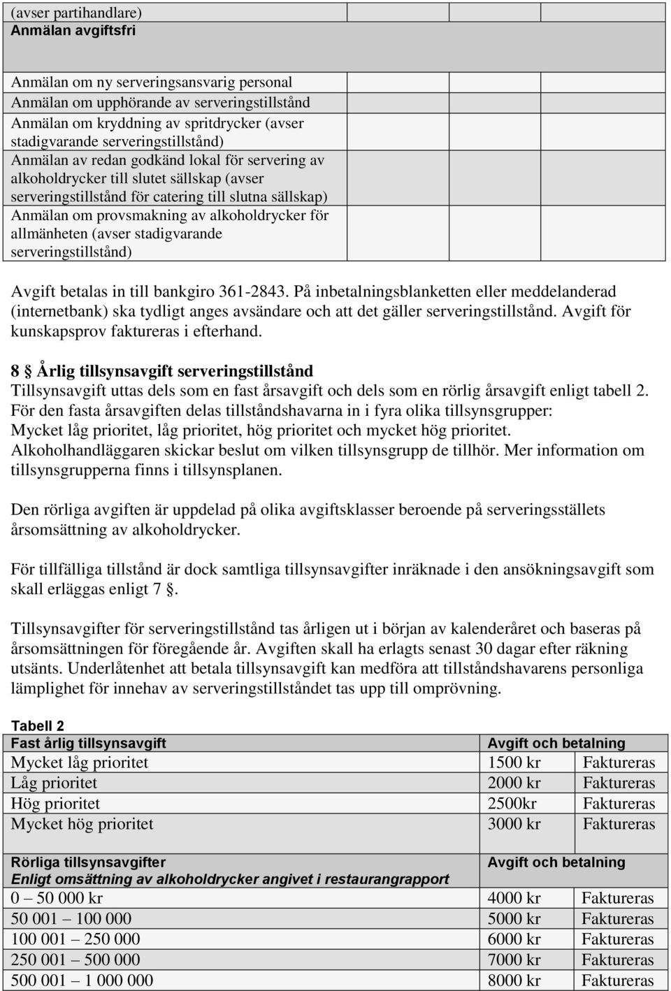 alkoholdrycker för allmänheten (avser stadigvarande serveringstillstånd) Avgift betalas in till 361-2843.