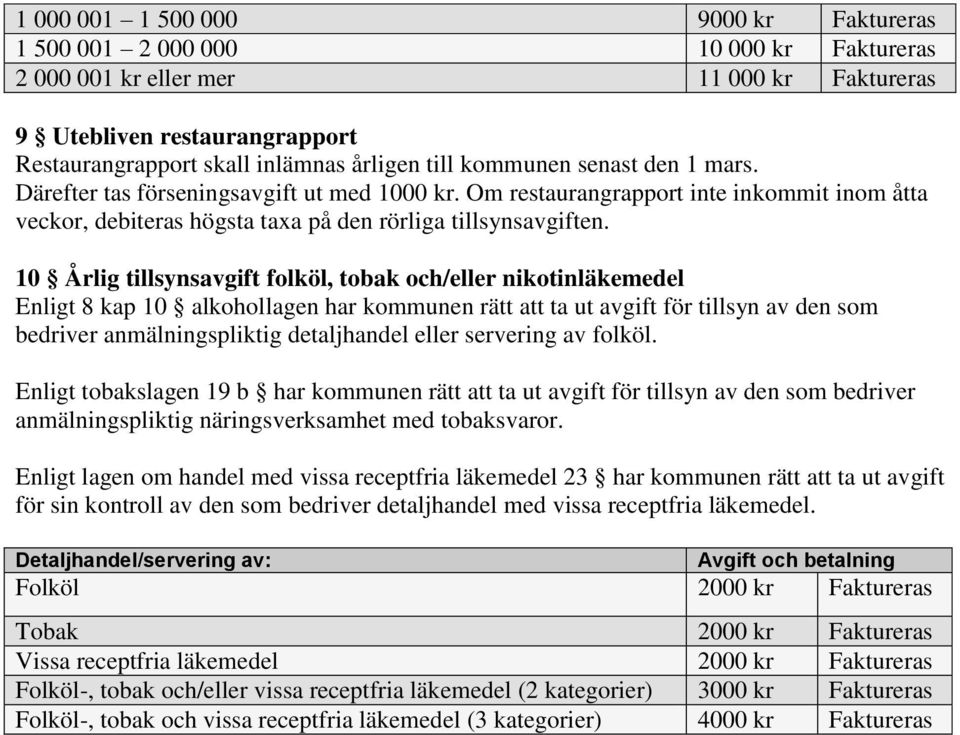 10 Årlig tillsynsavgift folköl, tobak och/eller nikotinläkemedel Enligt 8 kap 10 alkohollagen har kommunen rätt att ta ut avgift för tillsyn av den som bedriver anmälningspliktig detaljhandel eller